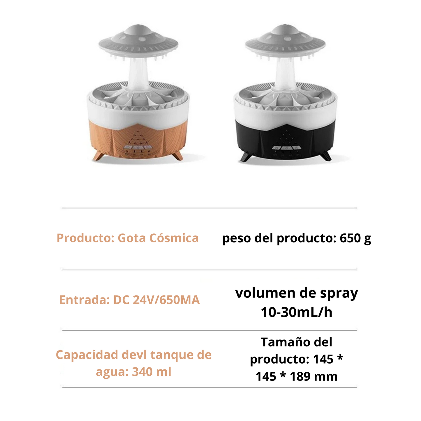Humificador Difusor de Aromas “Gota Cósmica”
